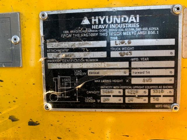 New or Used Rental Hyundai 25L-7A   | lift truck rental for sale | National Lift Truck, Inc.