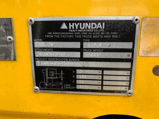 New or Used Rental Hyundai 25L-7A   | lift truck rental for sale | National Lift Truck, Inc.