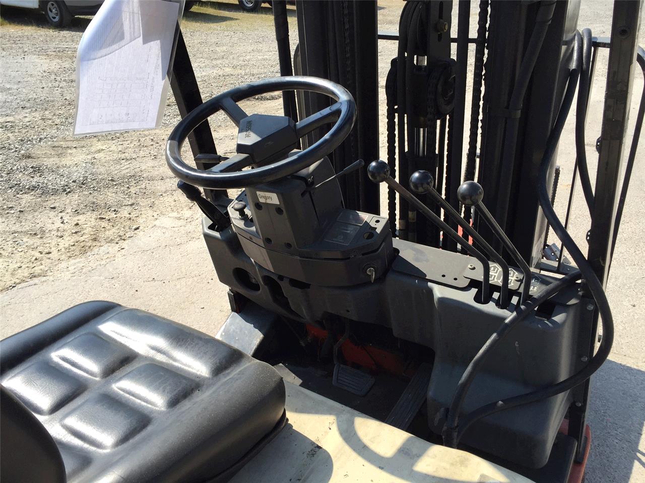 New or Used Rental Nissan TN01L18V   | lift truck rental for sale | National Lift Truck, Inc.FORKLIFT RENTAL FOR SALE used forklift sales, forklifts rental and purchase, forklift sales, for sale, purchase, buy forklift rental, pre-owned used forklift for sale in Chicago, forklift rental